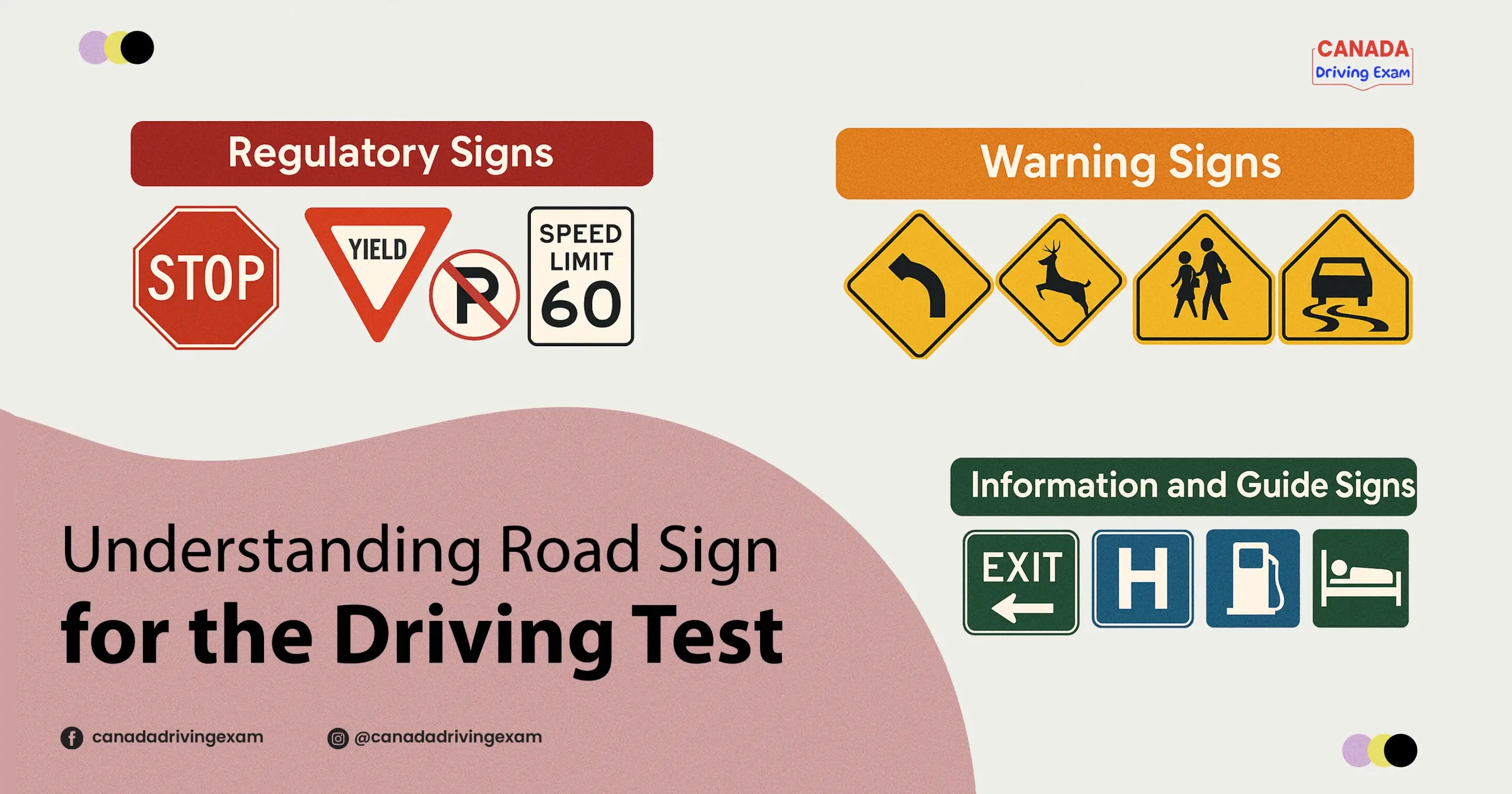 Understanding Ontario Road Signs for the G1 Test: Complete Guide